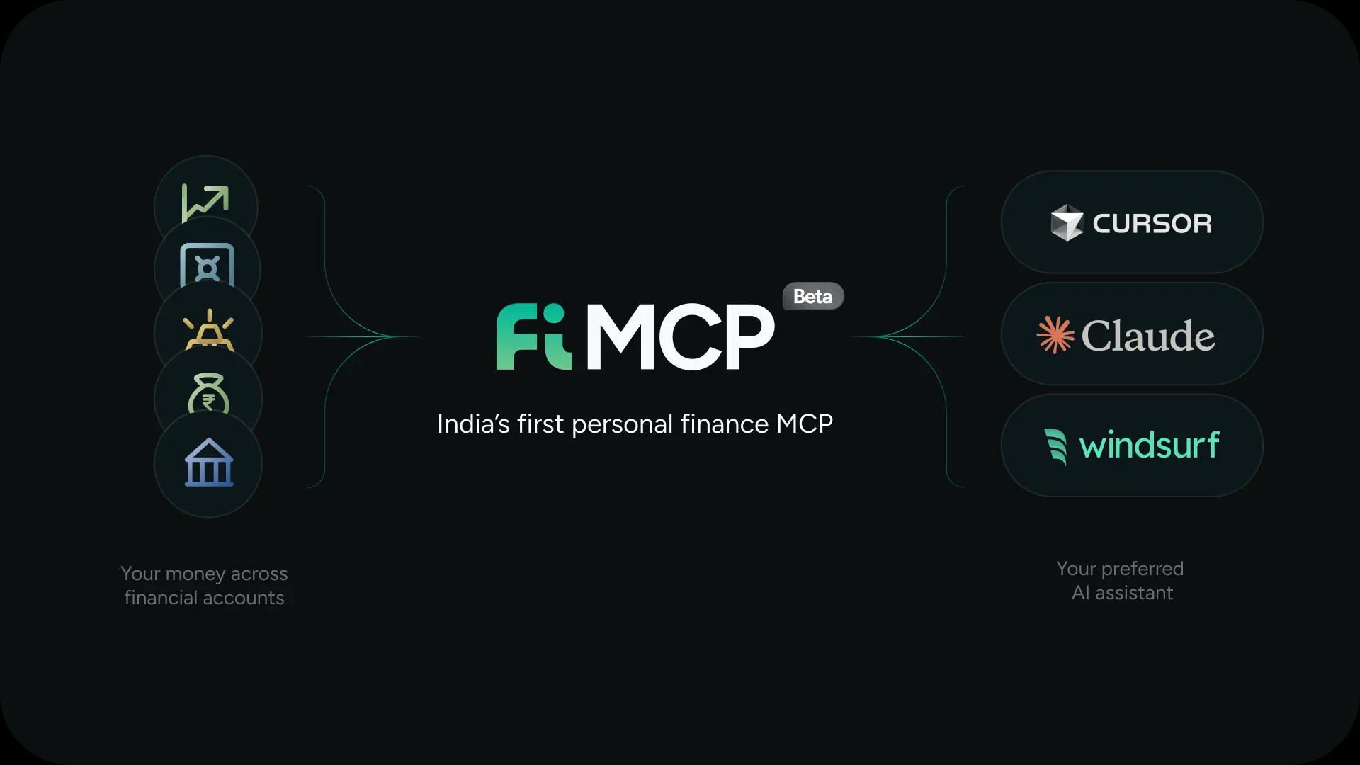 Fi MCP Dashboard Preview