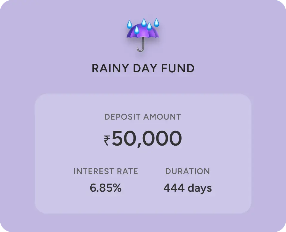 fixed deposits
