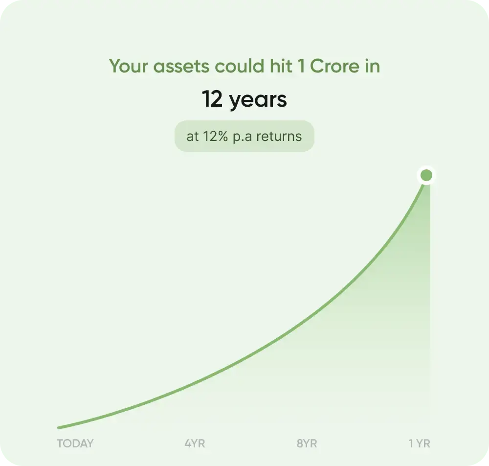 asset-graph