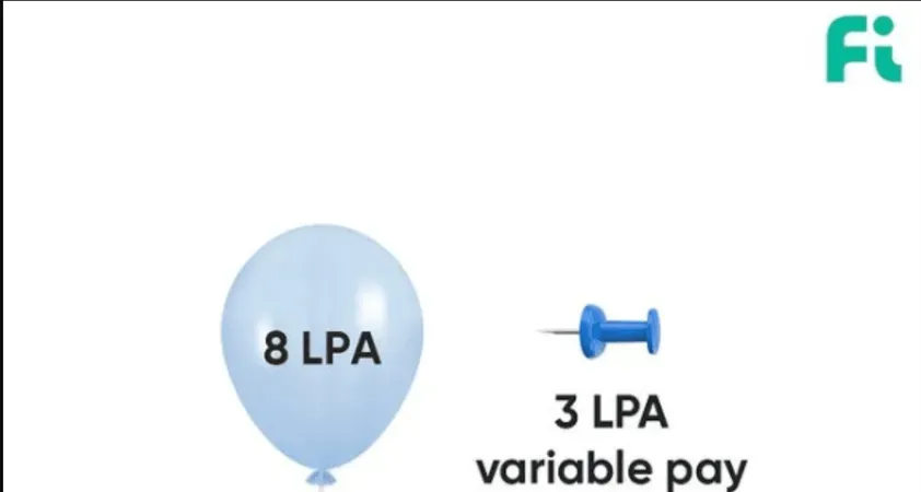 Salary Account: Meaning, Benefits & Features